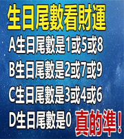 随州你的生日尾数是几？命运如何？